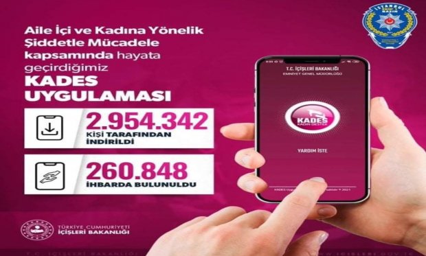 KADES'i kullanan kişi sayısı 3 milyona yaklaştı...